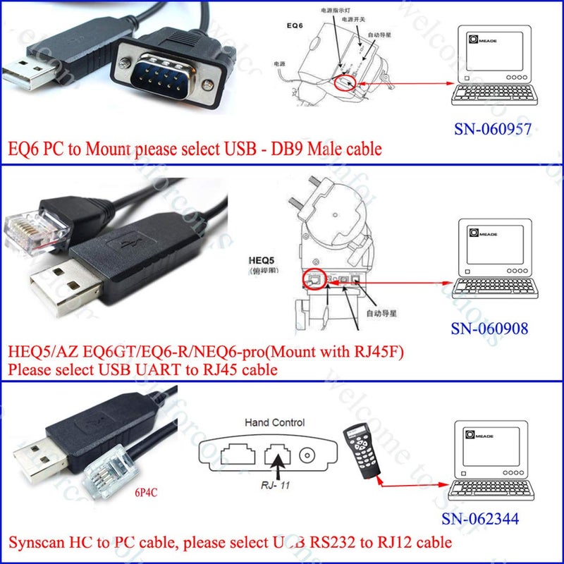 Usangreen EQMOD ASCOM Equatorial Mount Control Cable for Skywatcher HEQ5pro AZEQ5 AZEQ6 EQ6-R Support Set Up Sofware Manual Download Support Windows 10 Android (16ft/500cm, Asiair or PC to Mount Black) - Image 3